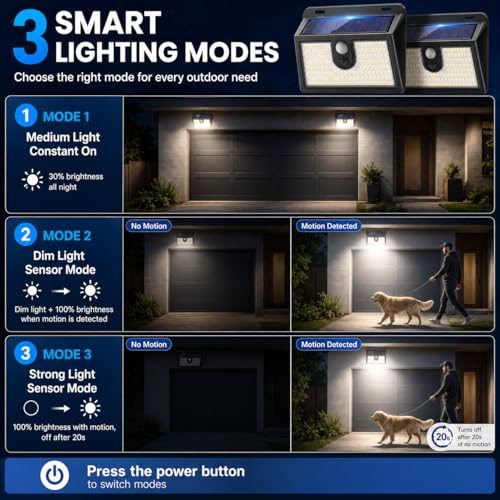 [6 Pack] CLAONER Cool White Solar Motion Sensor Lights Waterproof Outdoor Security Wall Lights