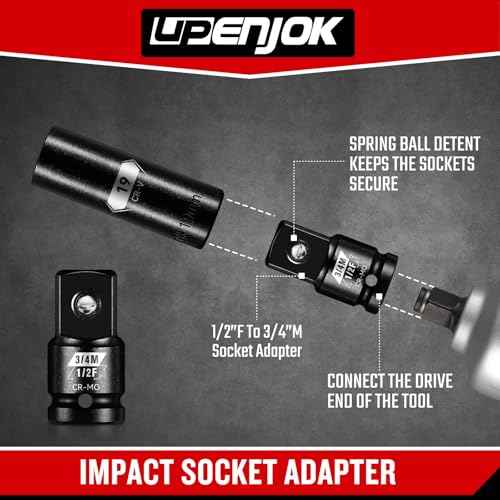 1/2¡±F to 3/4¡±M Impact Socket Adapter, Cr-Mo Steel, Impact Driver & Wrench Conversion Kit, Square Drive Socket Wrench Converter Adapter
