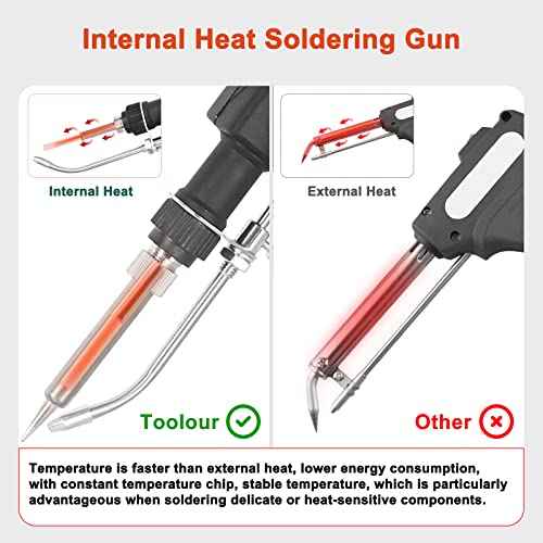 Toolour Soldering Gun Kit 5 in 1 Soldering Iron Kit 60W Industrial Automatic Solder Feeding Hand-held Welding Gun with Solder Wire for Electronic Desoldering Rework PCB Repair Home DIY