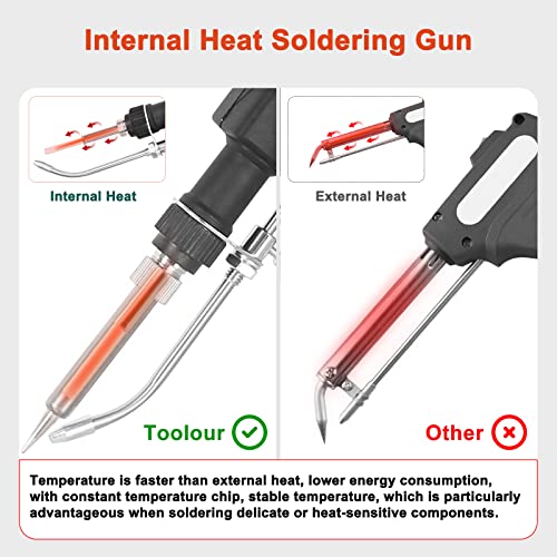 Toolour Soldering Gun Kit 5 in 1 Soldering Iron Kit 60W Industrial Automatic Solder Feeding Hand-held Welding Gun with Solder Wire for Electronic Desoldering Rework PCB Repair Home DIY