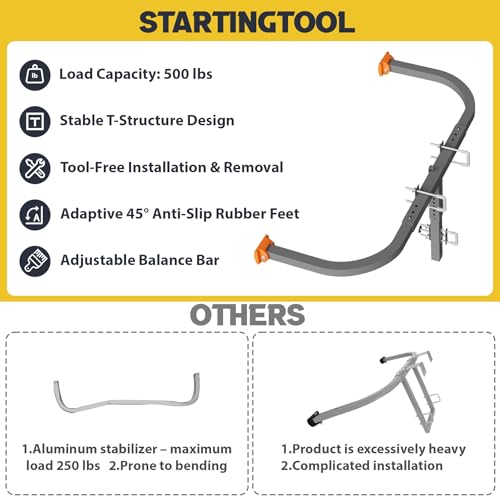 Gray Steel Ladder Stabilizer for Extension Ladders Roof Gutters Support Startingtool