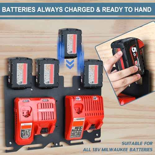 3-in-1 Metal Wall Mount for Milwaukee Chargers Batteries Drills Storage Rack for 4x 18V Battery Packs Bracket Holder for 2x M12-18C Charger/2x M12-18FC Charger/1x M18 DFC, Power Tool Organizer