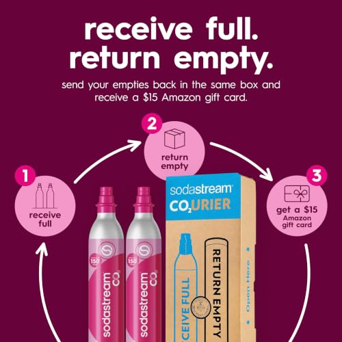 Sodastream Pink CO2 Gas Refill Pack of 2 – 60L Cylinders for Sparkling Water