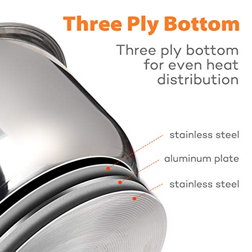Goldlion 6.5 Qt Stainless Steel Inner Pot for Ninja HyperHeat & Foodi