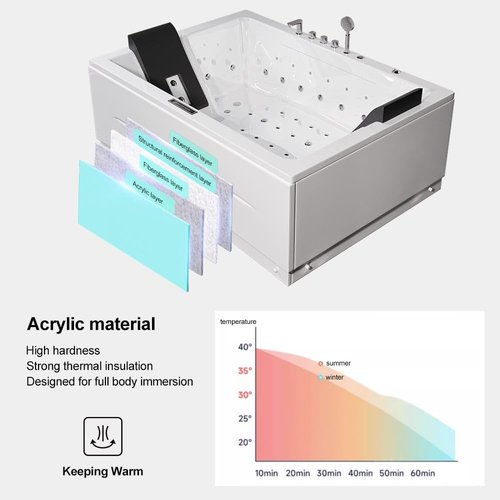 KunMai 71" Freestanding Heated Bathtub for Two with Temperature Control, 118-Gallon Massage Soaking Tub with 38 Jets, Acrylic Spa Tub with LED Chromatherapy Light