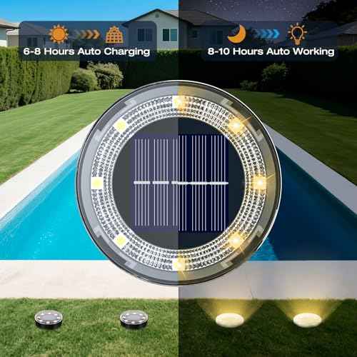 Mini Solar Ground Lights, 24 Pack Solar Lights Outdoor Waterproof, Upgraded LED Flat Landscape Lighting for Outside Pathway Garden Patio Yard Driveway,Warm White