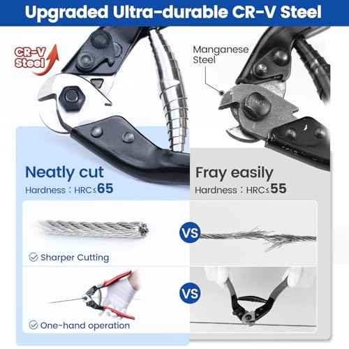 Muzata Cable Cutter Heavy Duty Stainless Steel Wire Rope Seal Cutter Aircraft Up to 5/32" for Deck Railing Metal Fence Bicycle Housing Brake M015, CT1