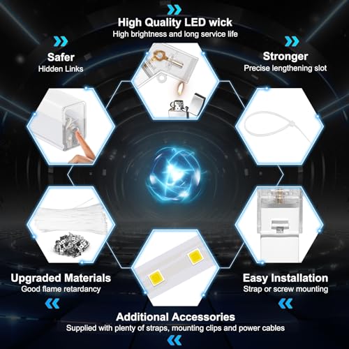 FERUERW 5 Hexagon LED Garage Light 6500K White, Energy-Saving 168W