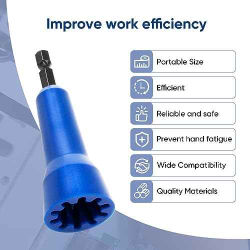 Wire Nut Twister,LISTENJIALE Wire Twister Tool for Drill and Wire Connector Driver with 1/4" Chuck(Blue)