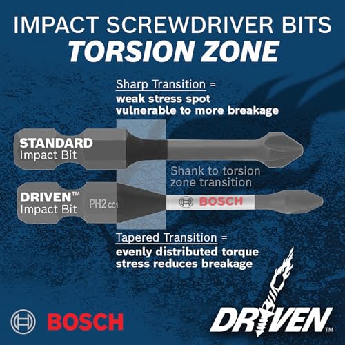 BOSCH ITDBH201 - Driven 2 In. Impact Magnetic Bit Holder