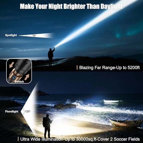 SKYFIRE SF1097 Rechargeable LED Flashlight with Ignition Lens - 5000 Lumens, Waterproof, Zoomable, 6 Modes, Tactical Camping Light (Black & Gold Lens)