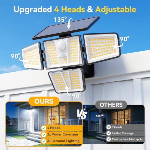 2 Pack TuyLuxe Solar Flood Lights 3600LM 270° Motion Sensor Outdoor Security