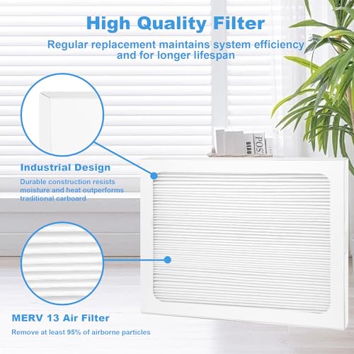 W-LINVEIN G 9x11x1 MERV 13 Dehumidifier Filter 2-Pack for Santa Fe Compact70/Ultra70/Element/Compact2/UA65H (Variation: 2p)