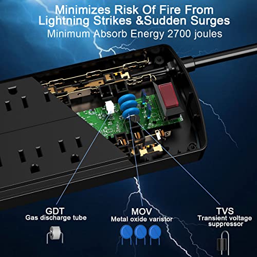 Nuetsa Black Surge Protector Power Strip with 8 Outlets & 4 USB Ports, 6ft Extension Cord