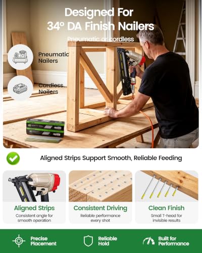 Meite 15 Gauge Angled Finish Nails 2 Inch 34 Degree Galvanized, 1 Box (2,400 PCS)