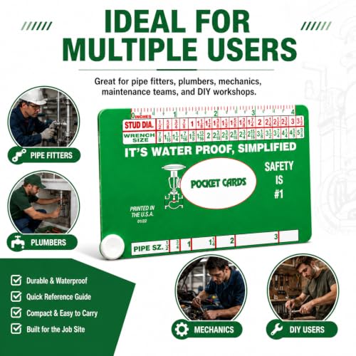 Pocket Cards for Pipe Fitter,Pipefitter Tools Daily Pipefitting Tasks