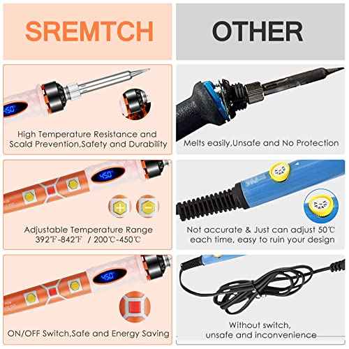 Soldering Iron Kit,80W LCD Digital Soldering Iron, Soldering Gun with Adjustable Temperature,Fast Heating and Ceramic Thermostatic Design,10 in 1 Welding Tools with Flux, Tips, Solder Wire, Stand