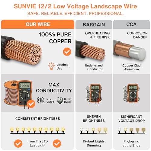 SUNVIE 12-Gauge Low Voltage Landscape Wire 250FT Pure Copper Cable