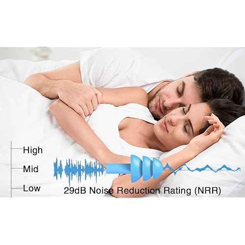 oise Cancelling Ear Plugs with Cords 4 Pairs, Noise Reduction Soft Silicone Earplugs Waterproof Reusable Earplugs for Sleeping, Snoring, Swimming, Study£¬High Fidelity Earplugs