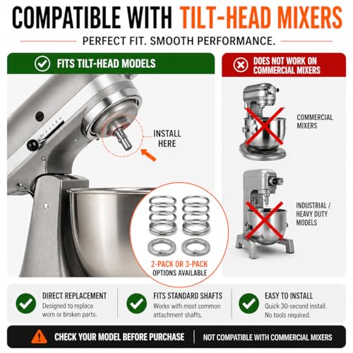 Spring & Washer Kit for KitchenAid Stand Mixers – 316 Stainless Steel Upgrade, 1 Pack