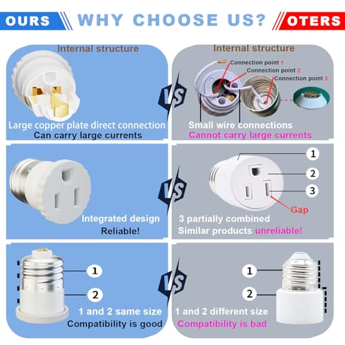 eRqILUJI 2 Pack Light Socket to Outlet Adapter White - Converts E26 Bulb Socket to Power Outlet