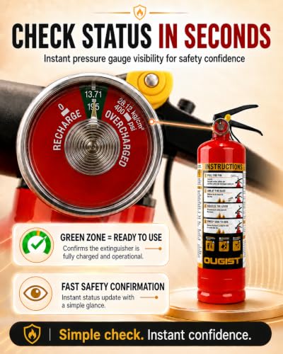 Ougist 2.5 lb ABC Dry Chemical Fire Extinguisher - Model 1, Home & Car Safety