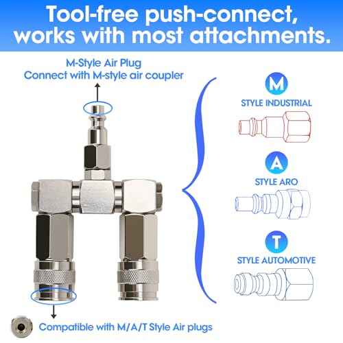 2-Way Air Hose Splitter with 360¡Æ Swivel, 1/4" NPT Steel Fittings - 300PSI Industrial Air Compressor Connector, Durable Quick Connect Accessories