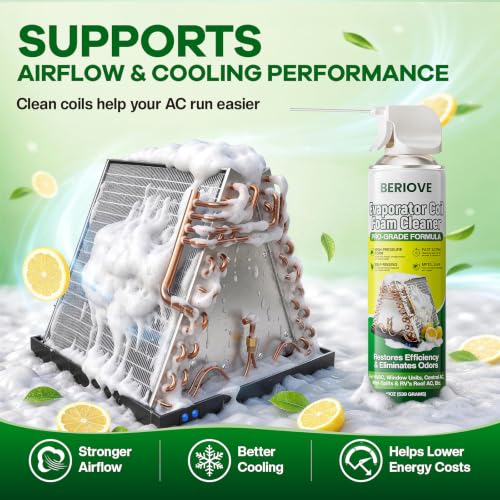 BERlOVE Foaming AC Coil Cleaner - Pack of 2, 19oz for Evaporator & Condenser Maintenance