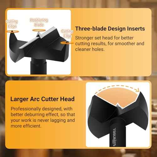 3/4" Forstner Drill Bit, Forstner Bits for Woodworking, 3/4" Drill Bit Round Shank Drilling Cutting Tool for Woodworking