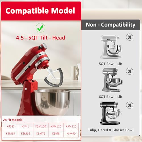 YIFOCUS Flex Edge Beater for KitchenAid 4.5-5 Qt Tilt-Head Mixers, Gray