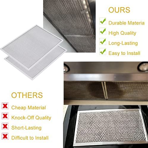 Wadoy BPS1FA36 2 Pack Range Hood Filter for Broan NuTone 99010300E (11-3/4" x 17-1/4" x 3/8")