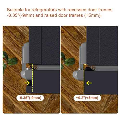 Mom's Choice Gold Awards Winner - EUDEMON 1 Pack Updated Child Proof Refrigerator/Fridge/Freezer Door Lock Apply to Max 1"(25mm) Sealing Strip for Toddlers and Kids, no Tools Need or Drill (Grey)