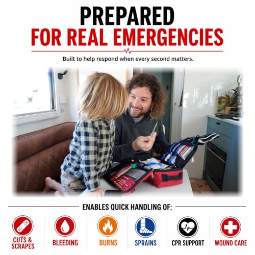 SURVIVAL 142-Piece Large First Aid Kit Emergency Response System