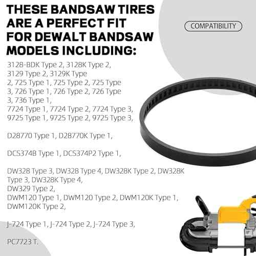 TonGass Bandsaw Rubber Tires Replacement Compatible with Dewalt DWM120, A02807, DCS374, DW328K, D28770K, D28770, Band Saw Tires for Dewalt Portaband Rubber Wheels - 2 Pack