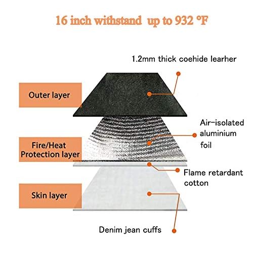 Upgrade KIM YUAN Extreme Heat & Fire Resistant Gloves Leather with Kevlar Stitching,Mitts Perfect for Fireplace, Stove, Oven, Grill, Welding, BBQ, Mig, Pot Holder, Animal Handling 16in up to 932 ¡ÆF