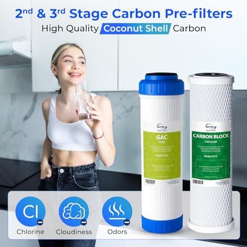 iSpring F9K 1-Year NSF Certified Reverse Osmosis Water Filter Replacement Pack with Alkaline Filters - Without Membrane