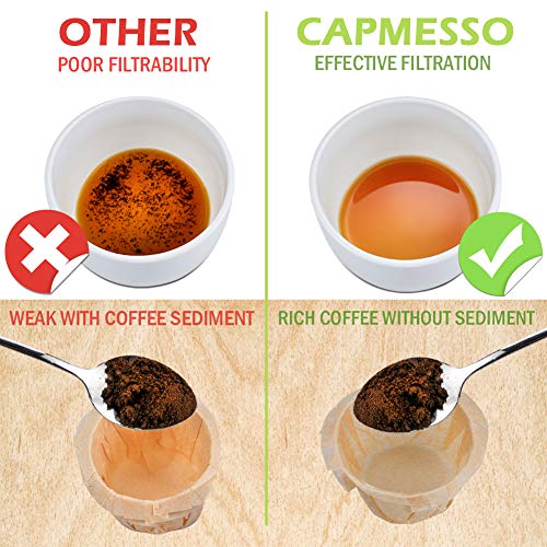 CAPMESSO 300ct Disposable Keurig Coffee Filters for Reusable K Cup, Natural