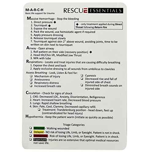 M.A.R.C.H. Cards - 10 Pack