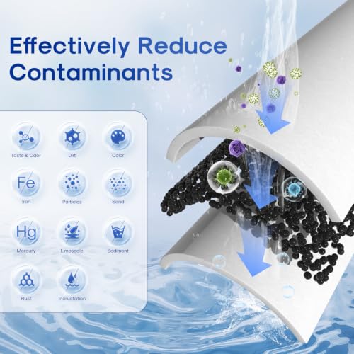 ICEPURE 2-Pack 5 Micron 10" x 4.5" Whole House Sediment & Iron Manganese Water Filter with PP Cotton and Resin