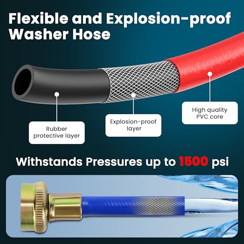 Fetechmate 6ft Rubber Washing Machine Hoses - Burst-Proof, 3/4-Inch NPT, Includes 2 Pack (6FT-Straight)
