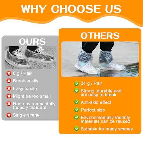 10 Pairs Waterproof Shoe Covers for Rain,Non-Slip Indoor Outdoor Rain Cover for Shoes,Disposable Plastic Rain Shoe Covers,Plastic Over shoes for Men Women,Water Proof Boot Protector(Clear£¬Medium)
