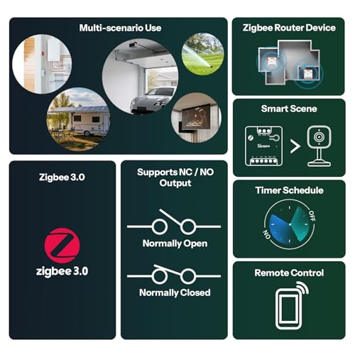 SONOFF Zigbee Mini-ZBD Dry Contact Relay for Smart Garage & Home Automation