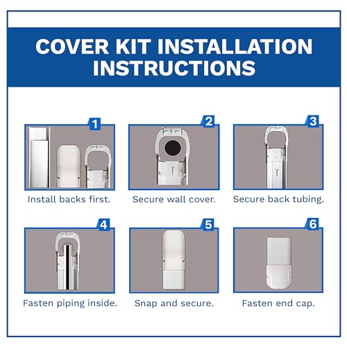 DuctlessAire White Mini Split Line Set Cover Kit 3x7.5ft for AC & Heating