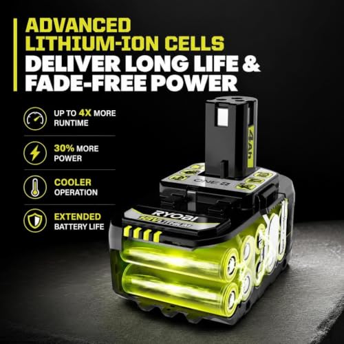 RYOBI ONE+ 18V High Performance Lithium-Ion 4.0 Ah Battery