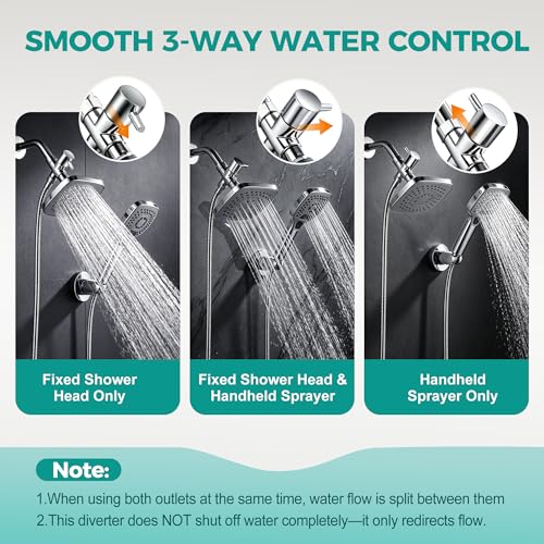 Gicyiit 3-Way G1/2 Shower Diverter Valve for Multiple Outlets, Solid Metal