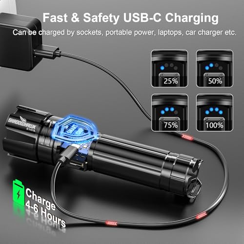 Shadowhawk Black 10000 Lumens Rechargeable 30W LED Flashlight with Focus