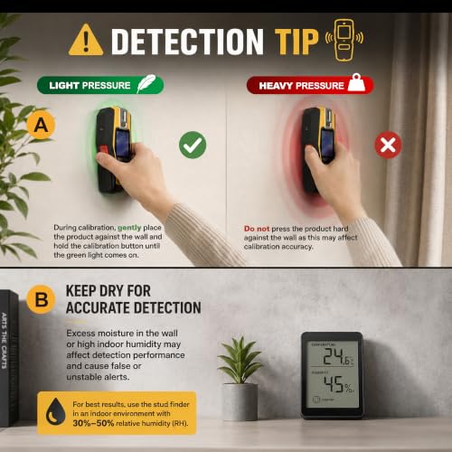 Prexiso 2-in-1 Stud Finder with Laser Level, Rechargeable Wall Scanner