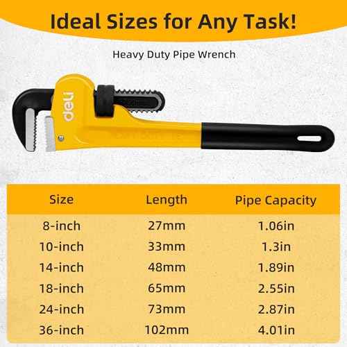 deli Pipe Wrench 8-inch, Heavy Duty Straight Adjustable Wrench, Professional Plumbing wrench tools, for Pipe, Home, Vehicle repair