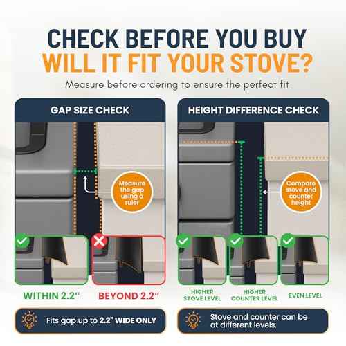 Linda¡¯s Essentials Silicone Stove Gap Covers (2 Pack), Heat Resistant Oven Gap Filler Seals Gaps Between Stovetop and Counter, Easy to Clean Stove Gap Guard (21 Inches, Black)