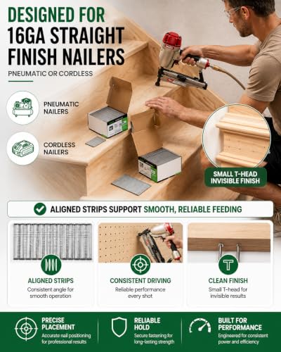 Meite 16 Gauge Finish Nails 2 Inch Galvanized Straight T-Nails - 1 Box / 2,500 PCS